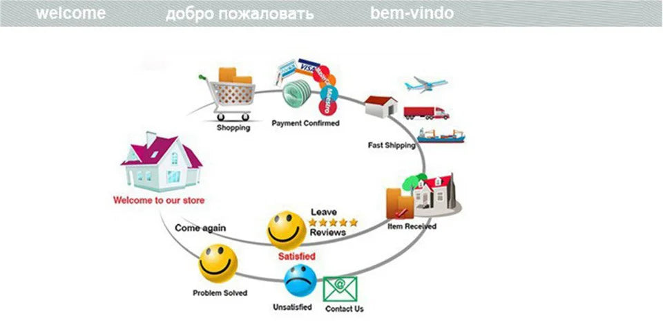 Random Little Cloth DIY Japan Group Yarn-dyed Fabric,for Sewing Handmade Patchwork Quilting , Stripe 50*70cm