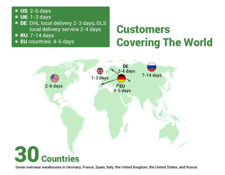 Eryone PP Carbon Fiber 0.7kg/PP 0.9kg Premium Filament 3D FDM Print,Safe Material PP,pp carbon fiber/pp filament