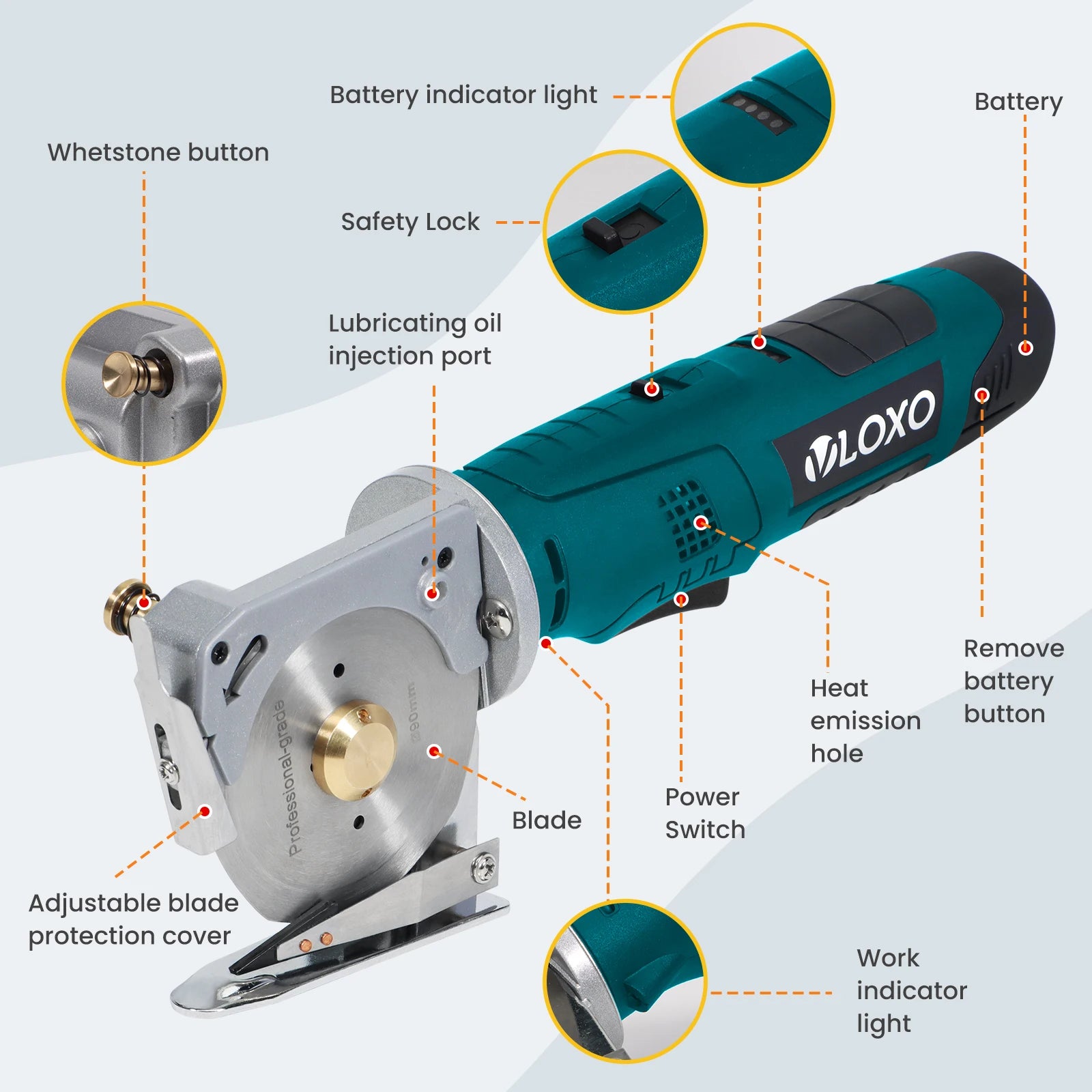 Cordless Electric Scissors 33mm Thickness Cutting Lithium Ion Powered Round Knife for Leather Cloth Carpet & Fabric Cutting
