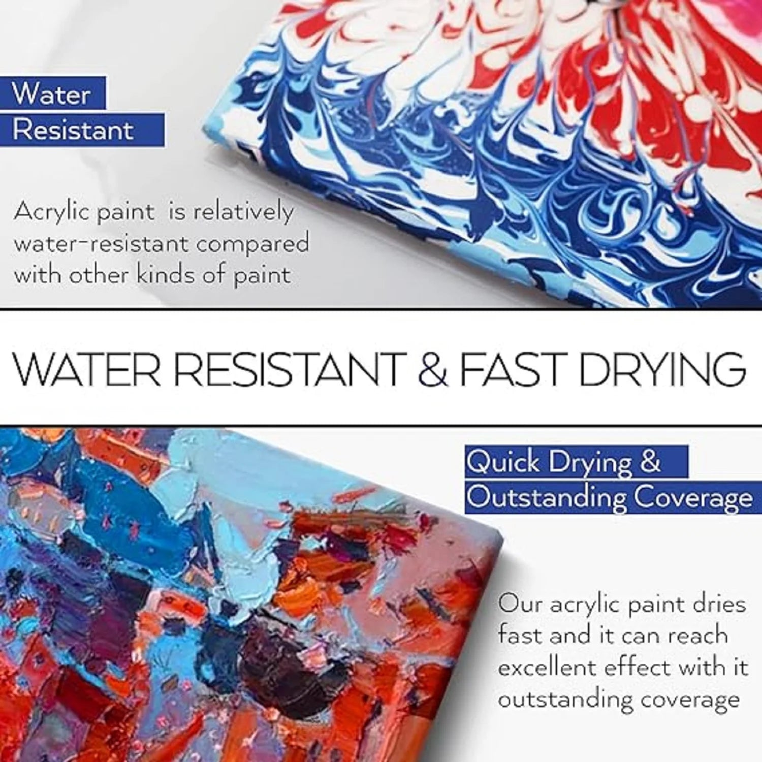 Makeasy Acrylic Paint Set of 36 Colors Bottles Non Toxic No Fading Rich Pigment for Kids Adults Artists Canvas Craft Paintin