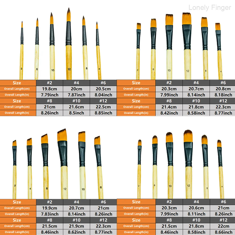 6/24 Paint Brushes for Acrylic Painting, Premium Nylon Bristles with Round, Filbert, Flat, Angle, Fine Detail Brush, Paint Brush