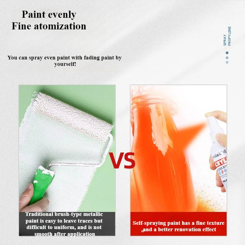 100ml Acrylic Spray Ink DIY Ceramic Wall Painting Art Creation Home Renovation Pigment