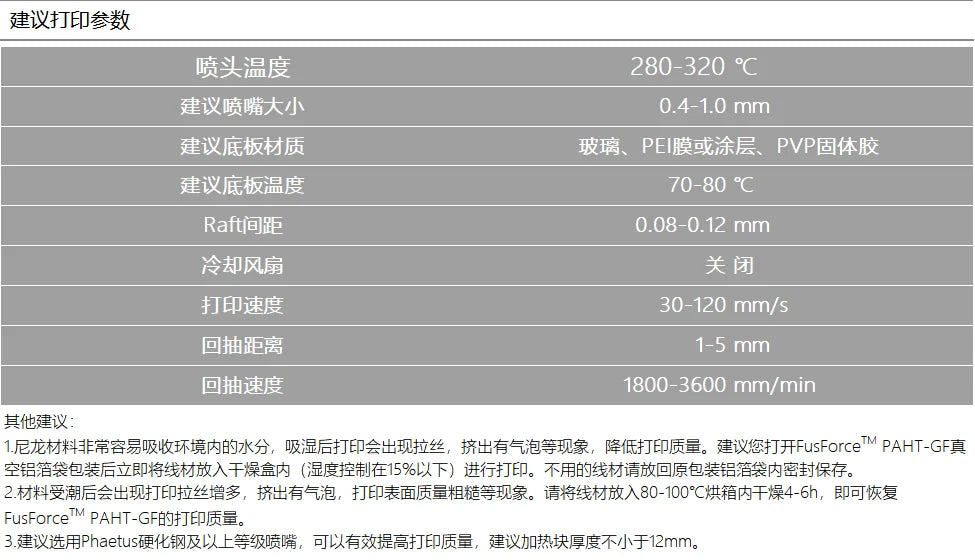 FusRock PAHT-GF 15% Fiberglass Reinforced 3D Printing Material High Temperature Nylon Industrial Grade Consumables PA-GF