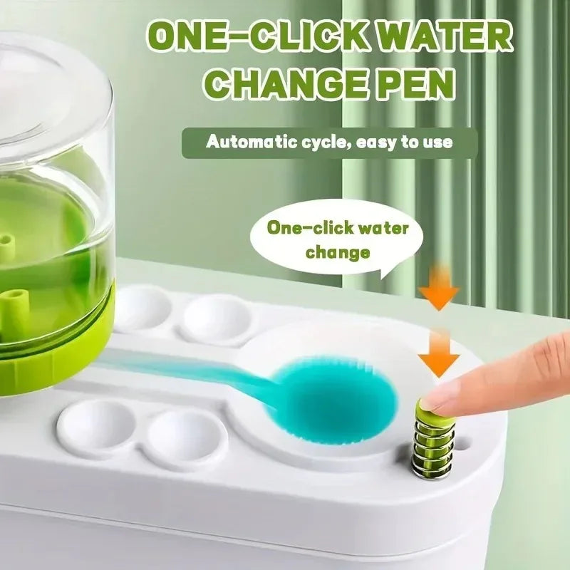 Paintbrush Cleaner, Art Tool, Water Droplet with Water Circulation System for Watercolor Brushes (Used by Students and Artists)