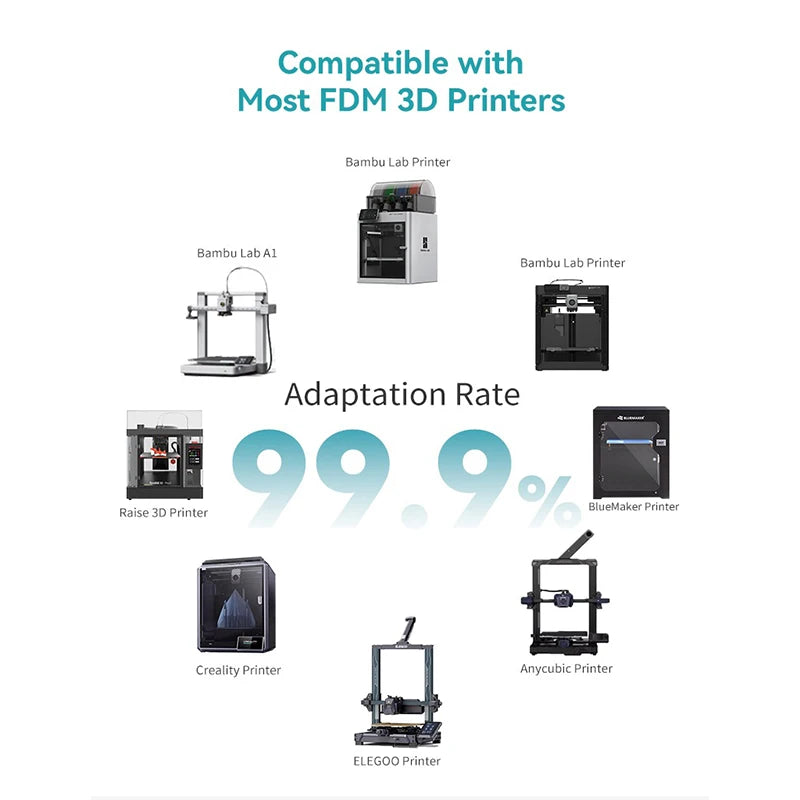 SUNLU 0.8KG PP 3D Filament 1.75mm 800g/Roll Filament Excellent Toughness Strong Fatigue Resistance Filament Fit Most FDM Printer
