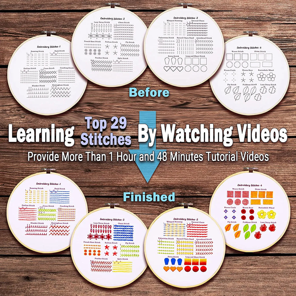 Embroidery Stitches Practice Kit Beginners Cross Stitch Patterns Handy Sewing Hand Embroidery Starter Kits Adults Diy Art Craft