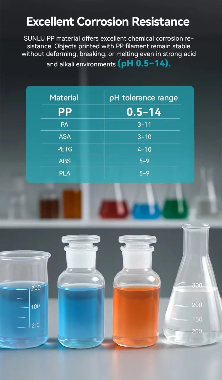 SUNLU 0.8KG PP 3D Filament 1.75mm 800g/Roll Filament Excellent Toughness Strong Fatigue Resistance Filament Fit Most FDM Printer
