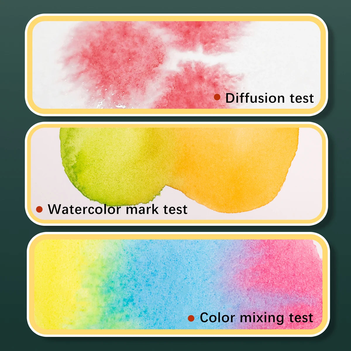 12/24/36/48 Colors Watercolor Paint Set with Water Brush Pens Art Supplies, for Artists, Amateur Hobbyists and Painting Lovers