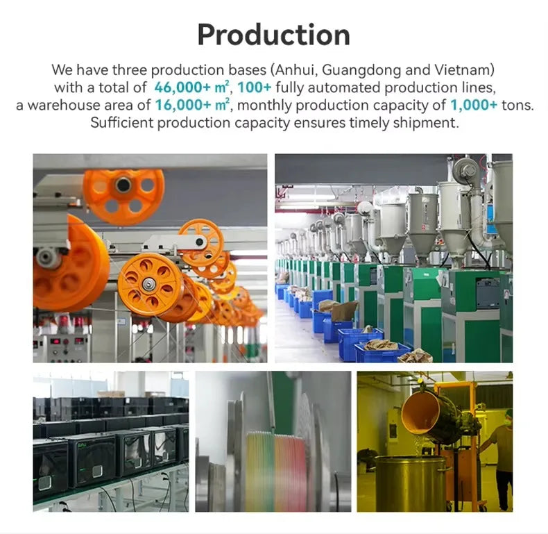 SUNLU 0.8KG PP 3D Filament 1.75mm 800g/Roll Filament Excellent Toughness Strong Fatigue Resistance Filament Fit Most FDM Printer