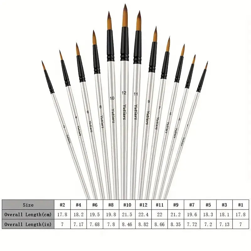 Acrylic Paint Brushes Set, 12pcs Professional Artist Paintbrushes for Acrylic Watercolor Oil Painting, Face Body Nail Art, Craft
