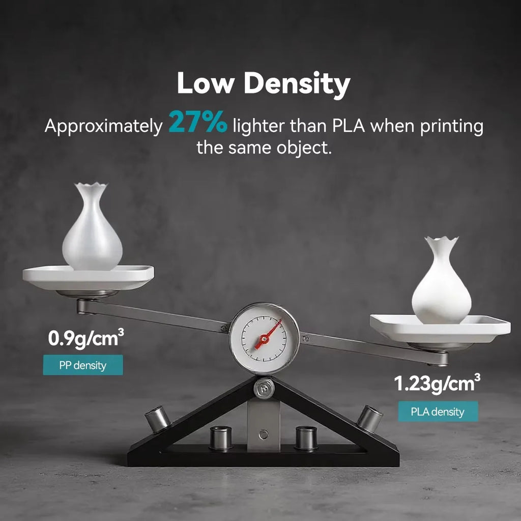 SUNLU 0.8KG PP 3D Filament 1.75mm 800g/Roll Filament Excellent Toughness Strong Fatigue Resistance Filament Fit Most FDM Printer