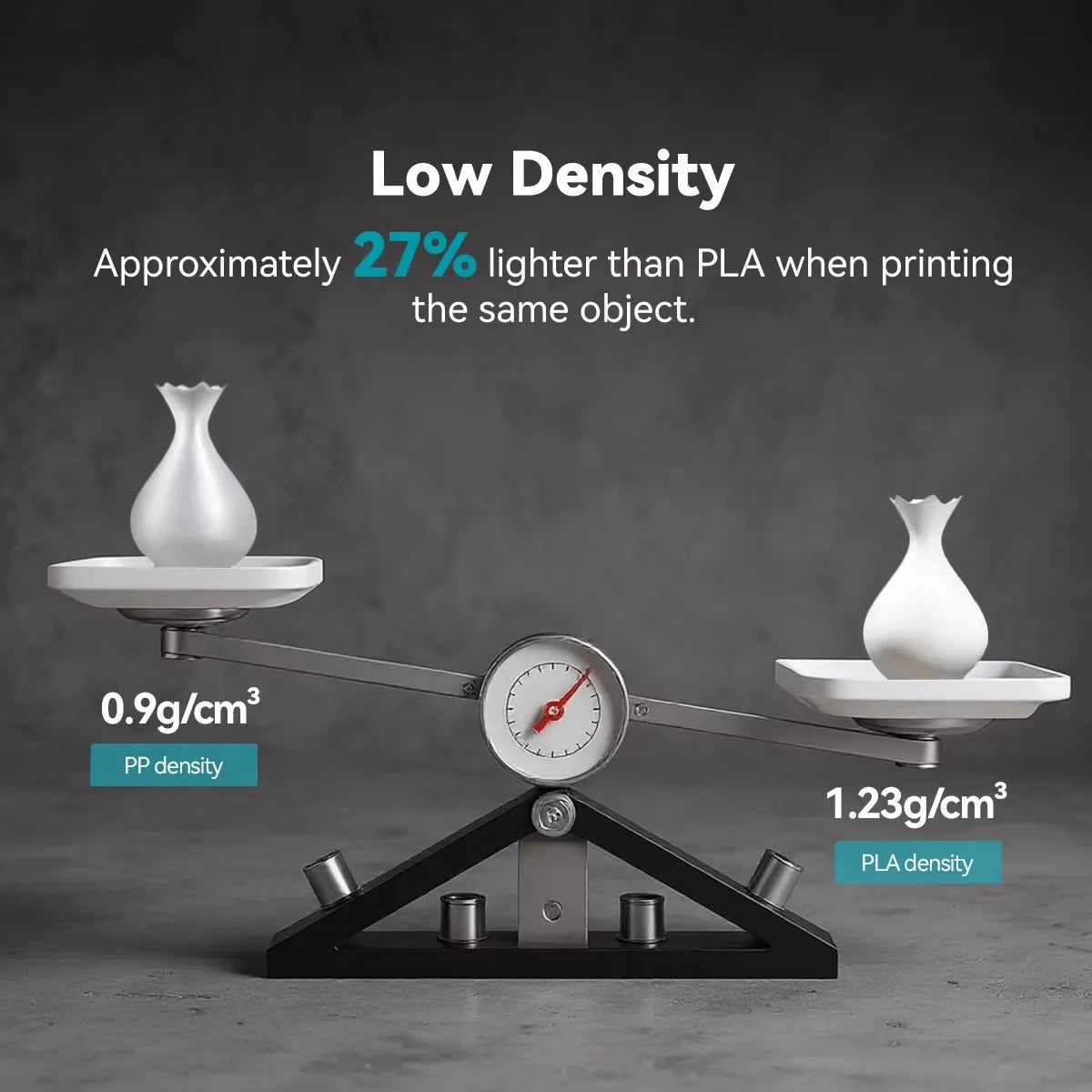 SUNLU 0.8KG PP 3D Filament 1.75mm 800g/Roll Filament Excellent Toughness Strong Fatigue Resistance Filament Fit Most FDM Printer