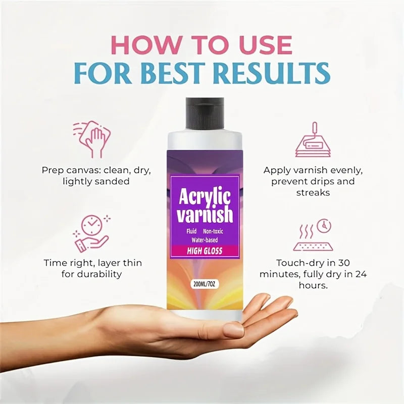 1pc 60/120/200ML High Gloss Acrylic Varnish Non-toxic Water-based Non-Yellowing Gloss Varnish DIY Crafts Protective Coating