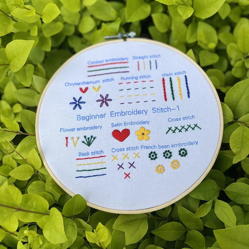 Embroidery Stitches Practice Kit Beginners Cross Stitch Patterns Handy Sewing Hand Embroidery Starter Kits Adults Diy Art Craft