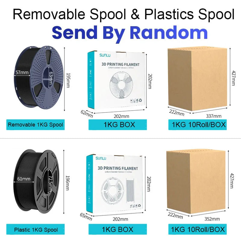 SUNLU 0.8KG PP 3D Filament 1.75mm 800g/Roll Filament Excellent Toughness Strong Fatigue Resistance Filament Fit Most FDM Printer