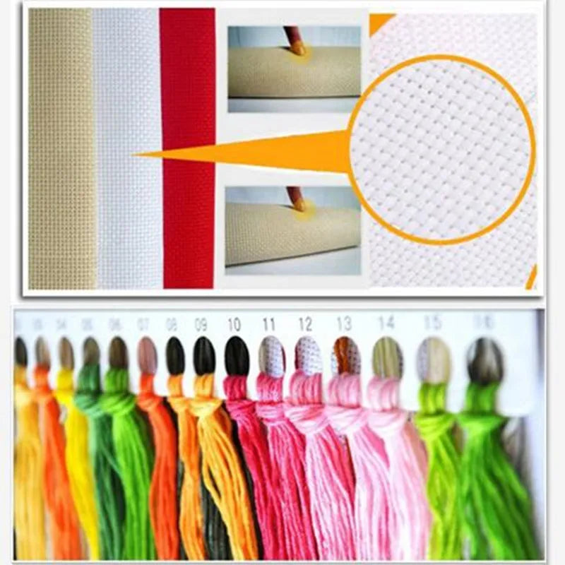 European Town Embroidery Cross Stitch Kit Unprinted Patterns 11 14CT Needlework DIY DMC Counted Cross Stitch Kits for Home Decor