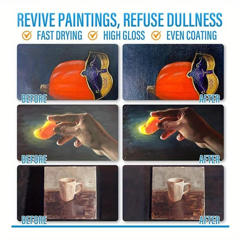 1pc 60/120/200ML High Gloss Acrylic Varnish Non-toxic Water-based Non-Yellowing Gloss Varnish DIY Crafts Protective Coating