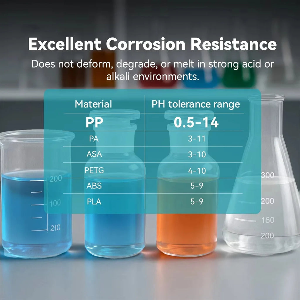 SUNLU 0.8KG PP 3D Filament 1.75mm 800g/Roll Filament Excellent Toughness Strong Fatigue Resistance Filament Fit Most FDM Printer