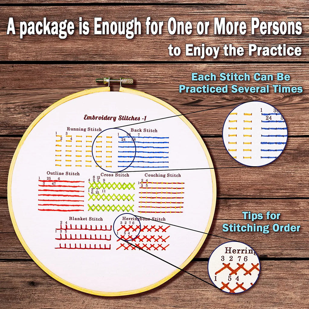 Embroidery Stitches Practice Kit Beginners Cross Stitch Patterns Handy Sewing Hand Embroidery Starter Kits Adults Diy Art Craft