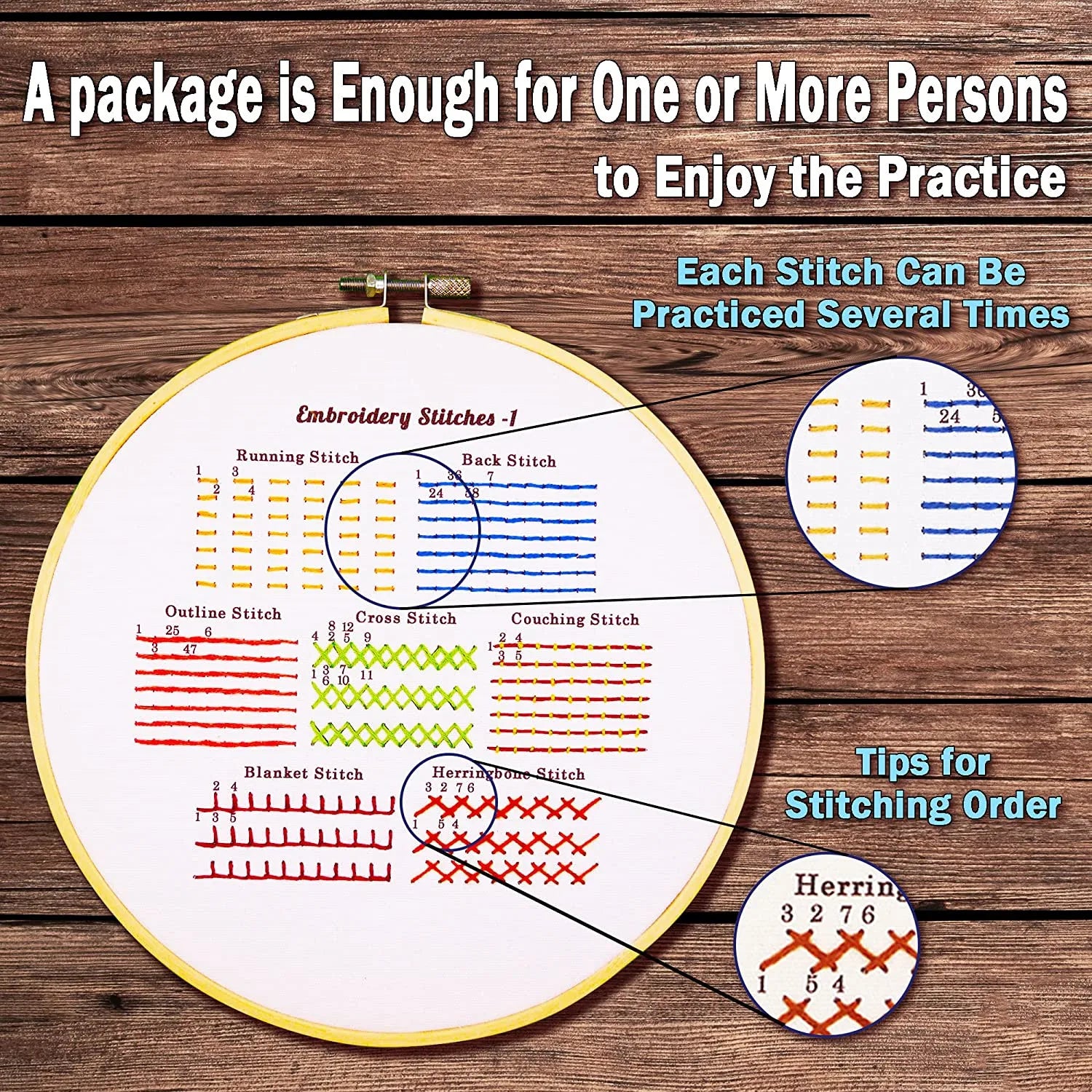 Embroidery Stitches Practice Kit Beginners Cross Stitch Patterns Handy Sewing Hand Embroidery Starter Kits Adults Diy Art Craft