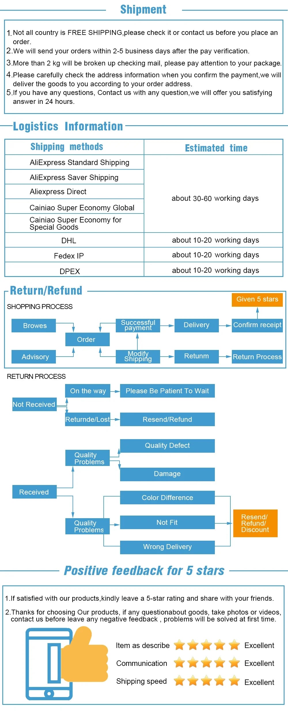 Artsecret Squirrel Hair Flat Paint Brush Golden Foil Paper Art Brush for Arts Painting Gilding Crafting Decoration